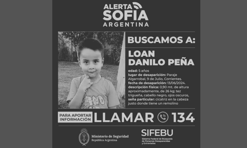 Loan Danilo Peña