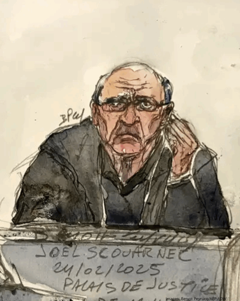 Joel Le Scouarnec